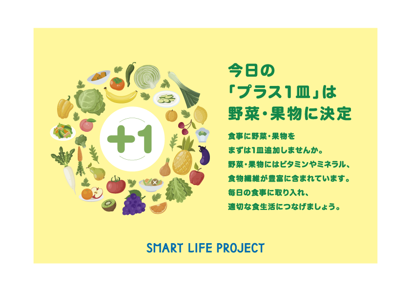 今日の「プラス1皿」は果物・野菜に決定